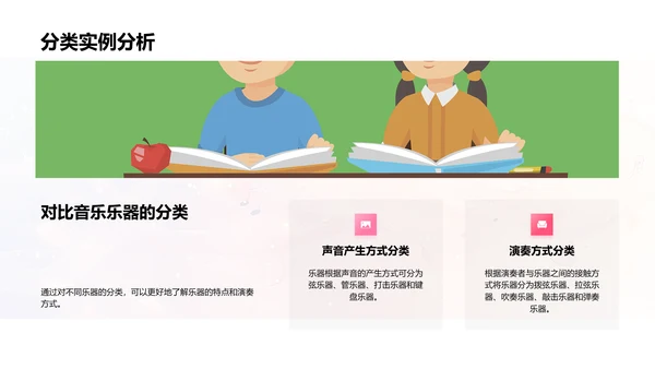 乐器演奏教学