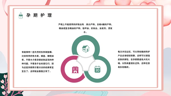 准妈妈孕期怀孕知识讲座PPT课件