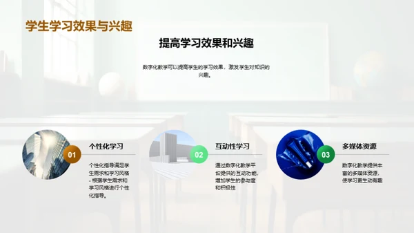 数字化教学在高一教育中的应用