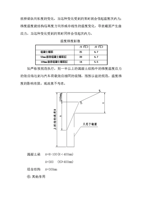 公路桥涵设计规范及设计技术学习总结