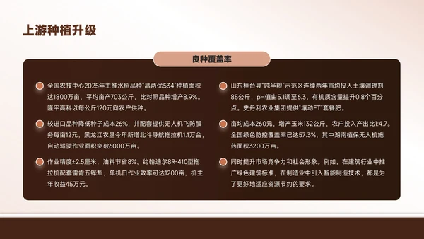褐色商务风农业生产乡村振兴丰收季全景规划PPT模板
