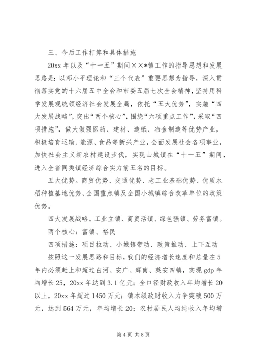 党委书记在经济强镇座谈会上的讲话.docx