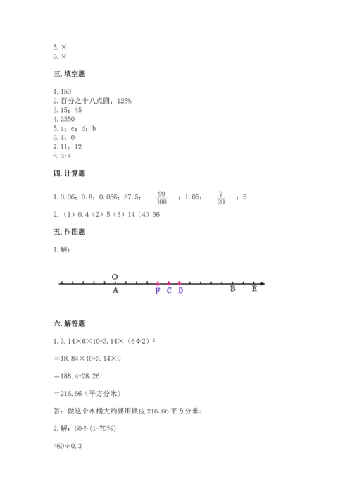 小升初数学期末测试卷加答案下载.docx