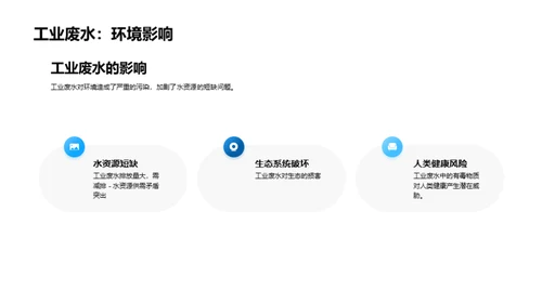 生物科技：水源守护者