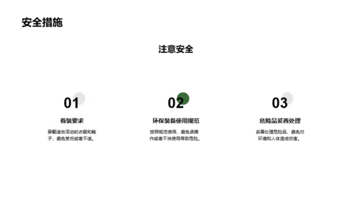 绿色环保公益活动介绍PPT模板