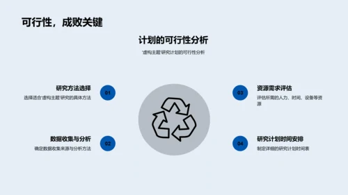 哲学研究开题报告PPT模板