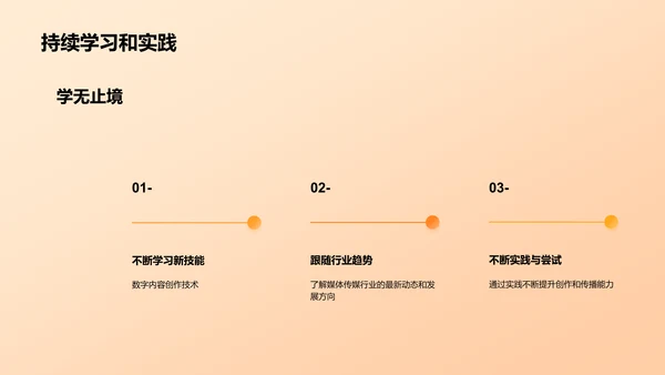 数字内容创作与传播