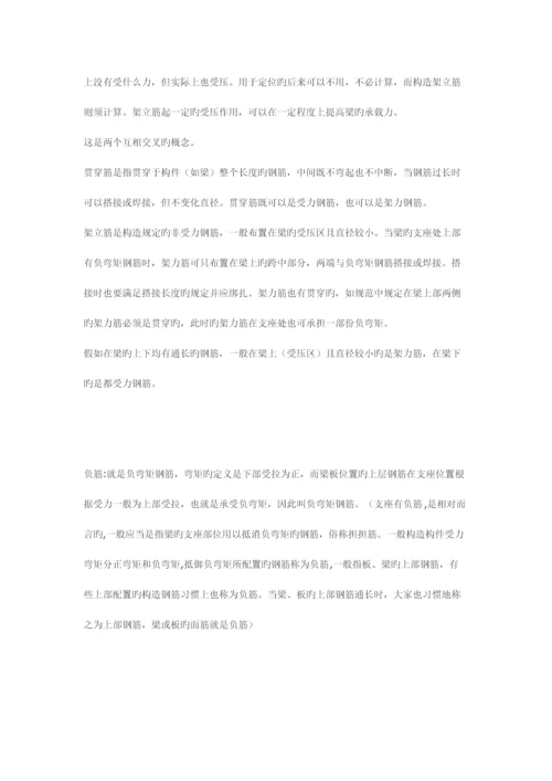 2023年全套钢筋翻样翻样技术.docx