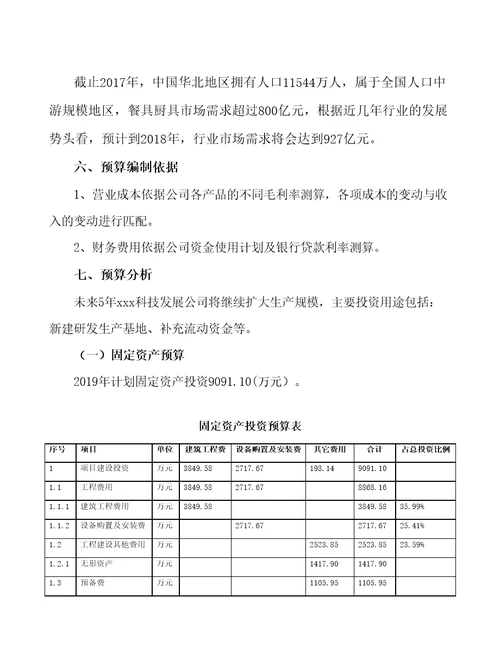 餐具生产制造项目预算报告