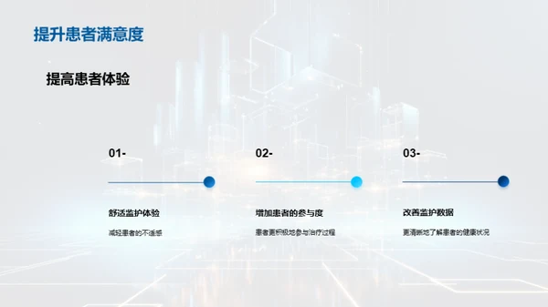 掌控未来：智能监护新视界