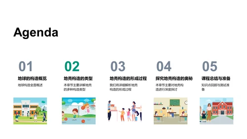 高三地壳构造教学PPT模板