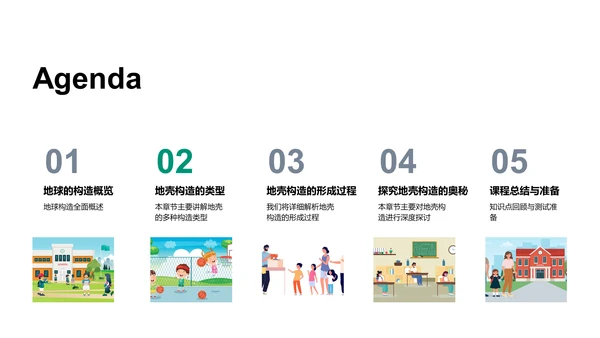 高三地壳构造教学PPT模板
