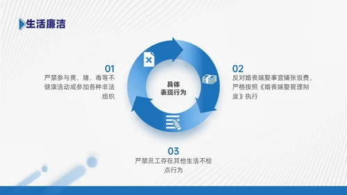 商务风蓝色员工廉洁行为规范培训PPT
