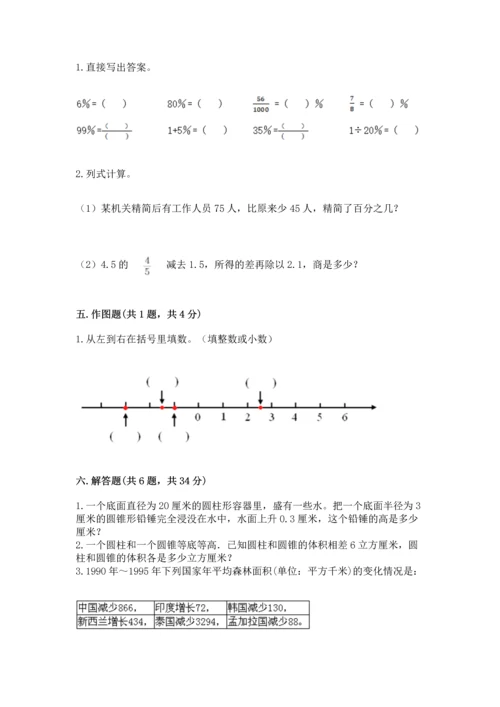 小学数学毕业测试卷精品【预热题】.docx