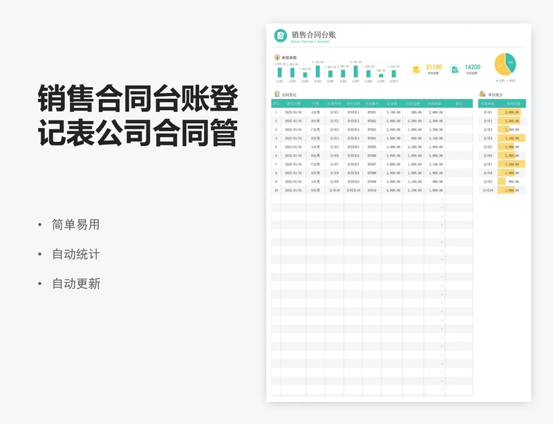 销售合同台账登记表公司合同管理