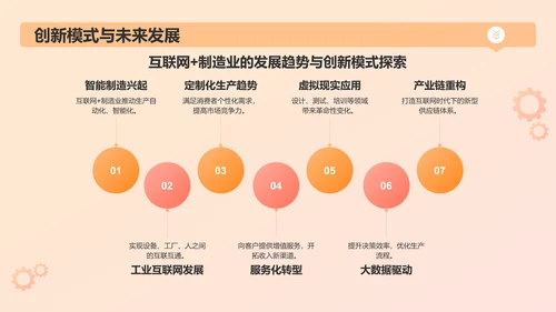 橙色3D风互联网＋制造业总结汇报PPT模板