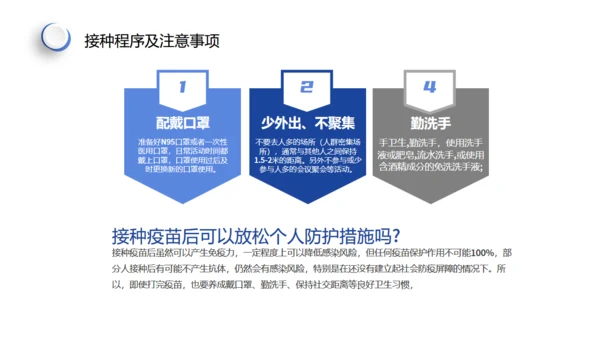 新冠疫苗接种注意事项通用PPT课件模板