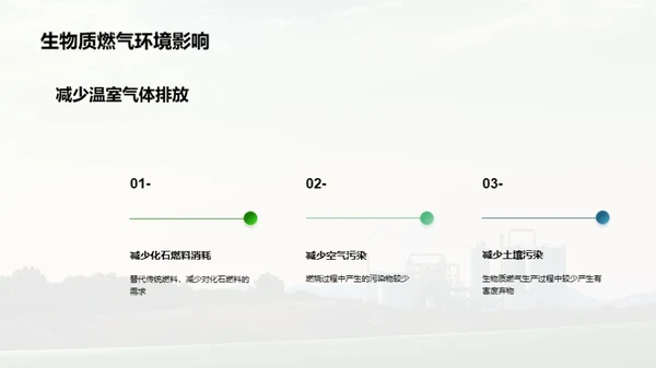 生物质燃气：绿色未来之路