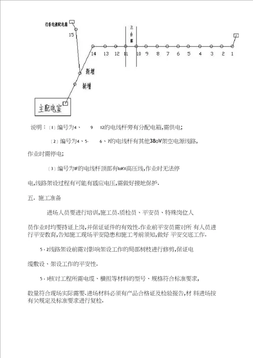 物流部仓库电源改造工程电气施工方案