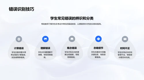 五年级考试应对策略