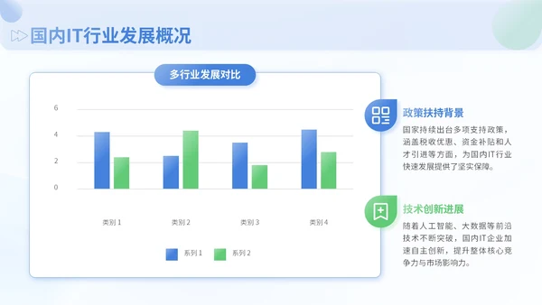 蓝色商务风企业会议总结工作成果PPT模板