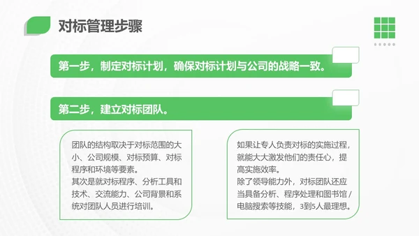 绿色简约实拍风对标管理会议用PPT模板