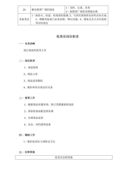 新版超市服务部门工作标准手册.docx