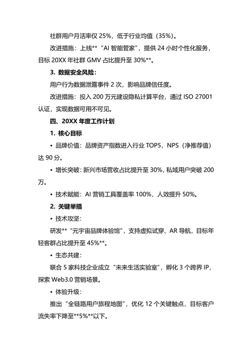 市场总监年度工作总结