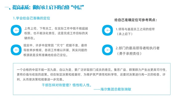 蓝色简约商务实拍风领导力与执行力企业管理员工培训PPT