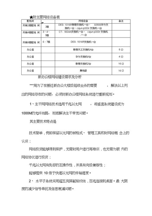 新办公大楼网络信息化建设方案模板