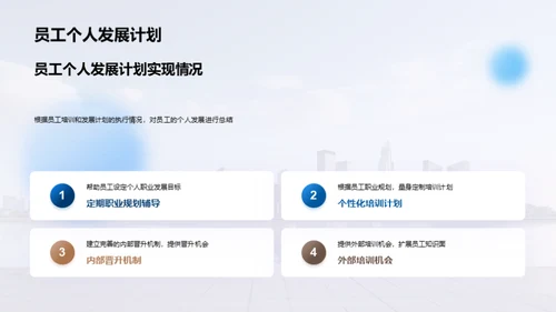 20XX人力资源风采