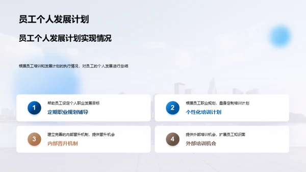 20XX人力资源风采