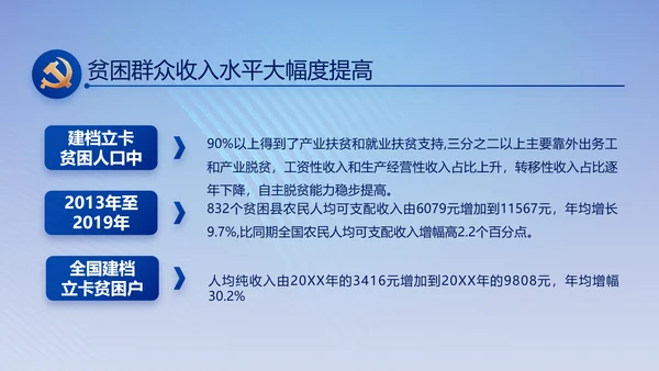 蓝色大气纪检监察党风廉政和反腐斗争动态PPT