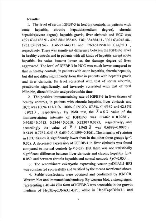 人IGFBP3cDNA的克隆表达及对肝癌细胞的抑制作用