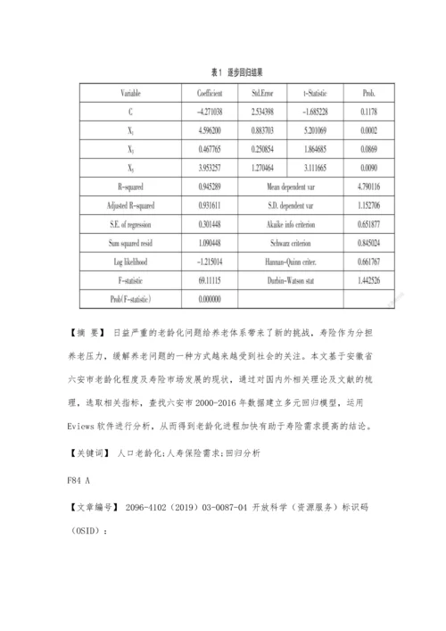 人口老龄化背景下六安市人寿保险需求分析.docx