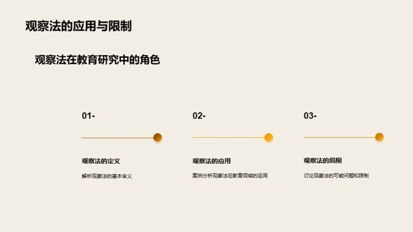 教育学探秘之旅