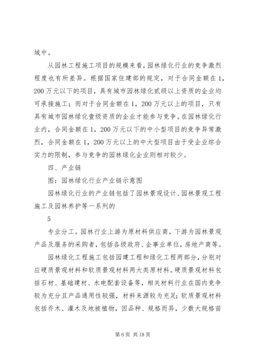 园林行业分析报告.docx