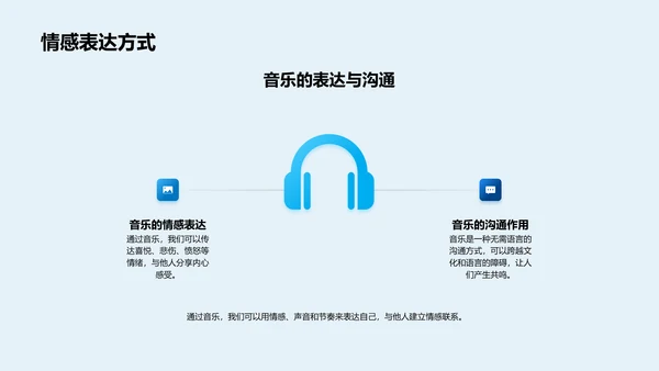 音乐艺术教学报告PPT模板