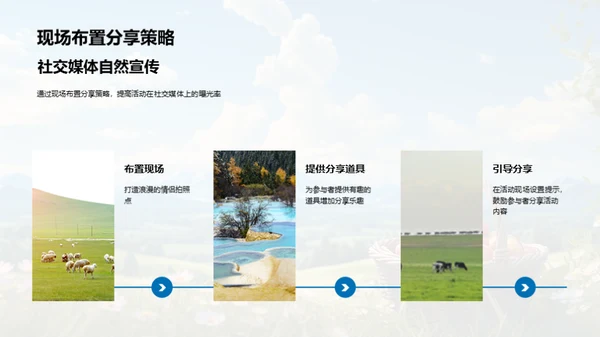 田园情缘营造术