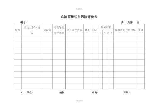 水务事业部危险源辨识与风险评价管理制度.docx