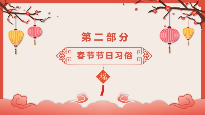 喜庆中国风春节介绍春节习俗简介PPT模板