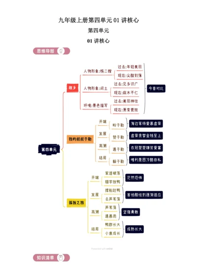 初中语文九年级上册第四单元01讲核心 讲义