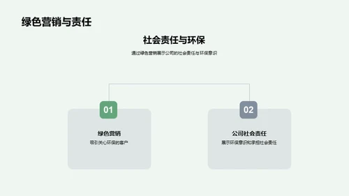 绿色战略：植树节营销