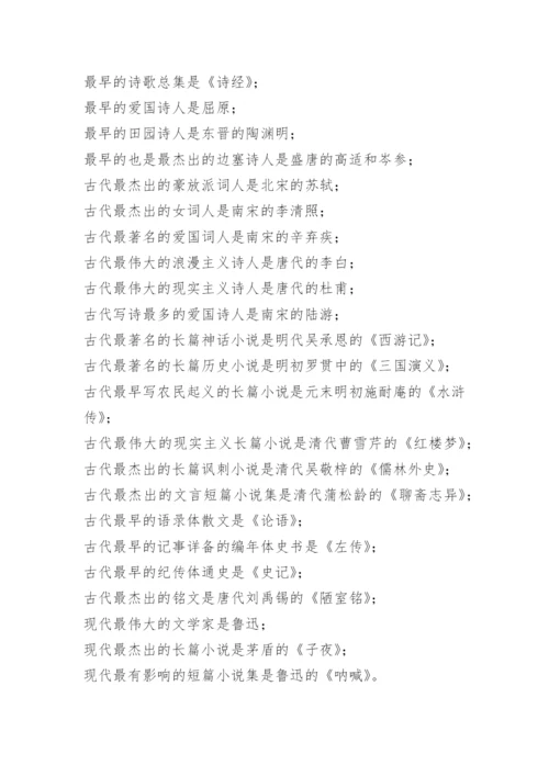 高中生必背文学常识.docx