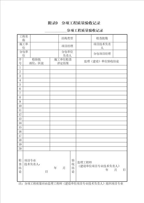 园林绿化工程验收标准试行检验批表格表格格式