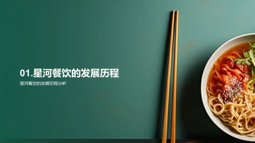 颠覆味觉：餐饮之文化密码