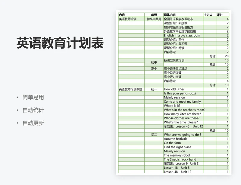 英语教育计划表