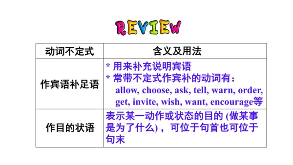 Module 6 Unit 3 Language in use.课件【外研（2024）版八年级上册】