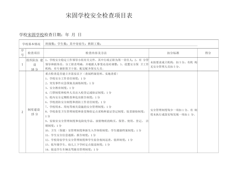 学校安全检查表.docx