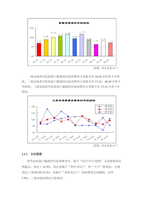 消费者特征相关知识.docx